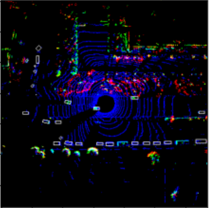 Bounding box detection