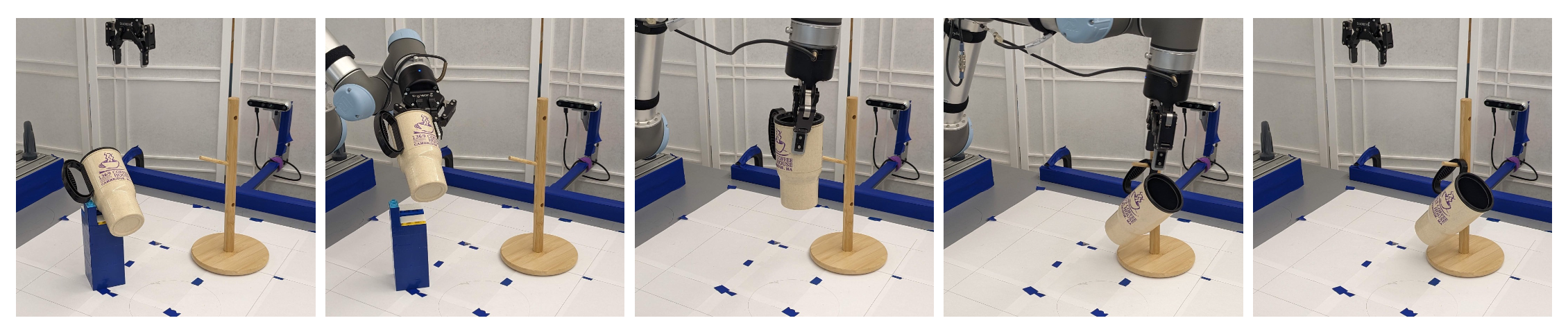 Simulation experiment results