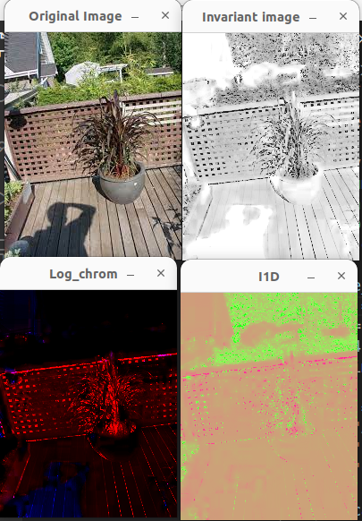 Green channel result