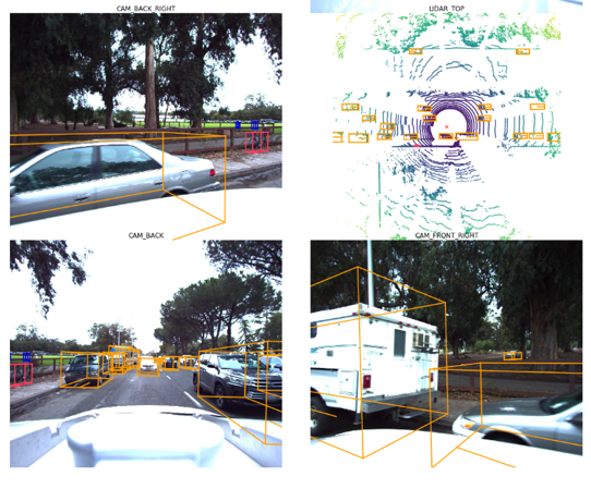 3D Object Detection